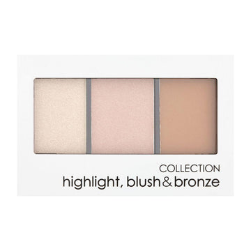 Highlight, Blush And Bronze